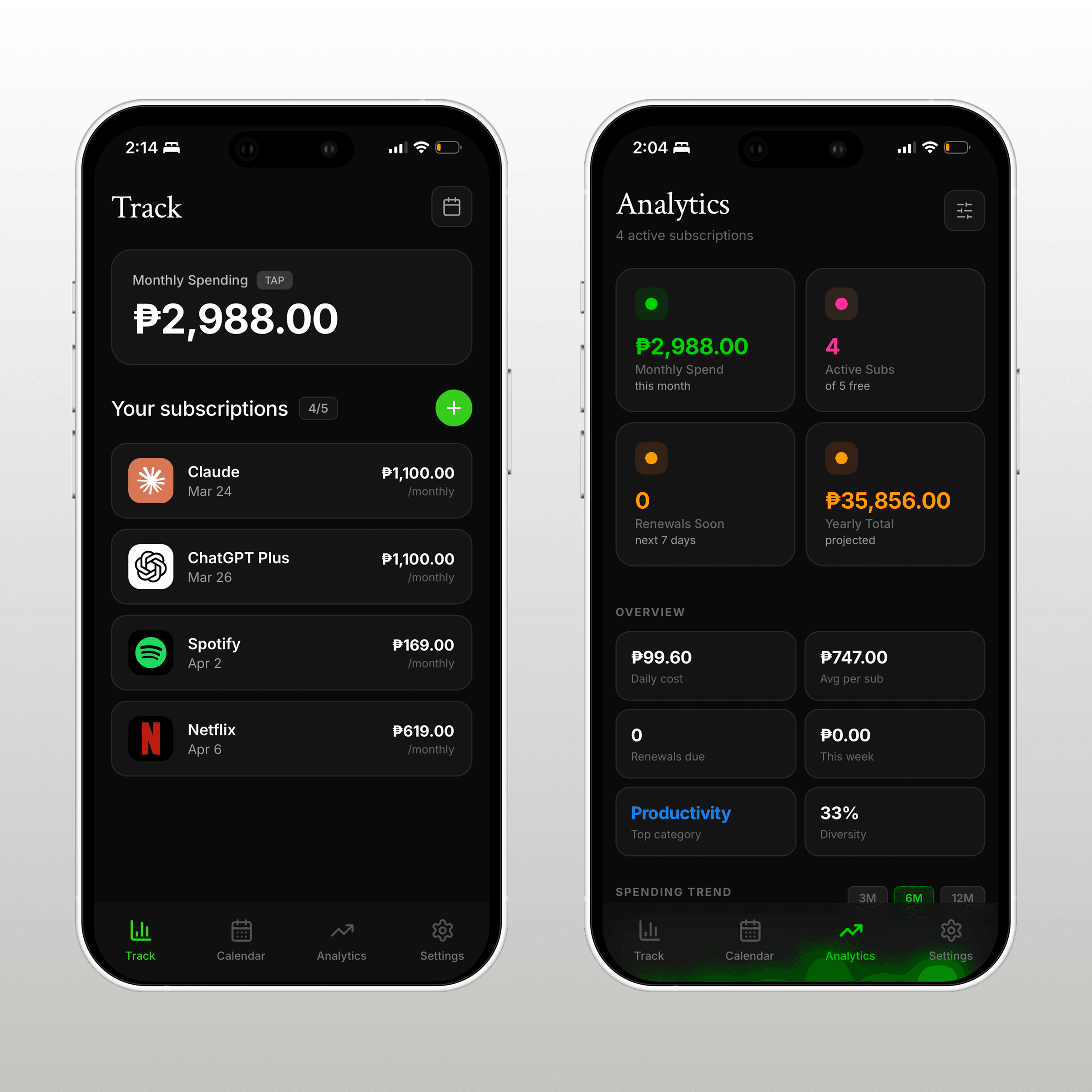 Subwise iOS app sneak peek. Track and Analytics screens